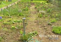 Achtung Arbeit: Ein neuer Weg ist angedacht